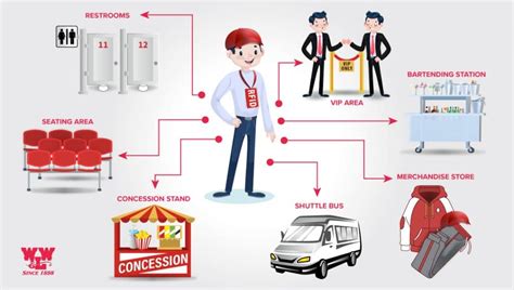 rfid based personnel tracking system|ab&r employee tracking system.